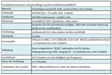 Lade das Bild in den Galerie-Viewer, Schwimmleuchte "Globe" XXl Leuchtball Außenbeleuchtung Objekt 50cm App Steuerung
